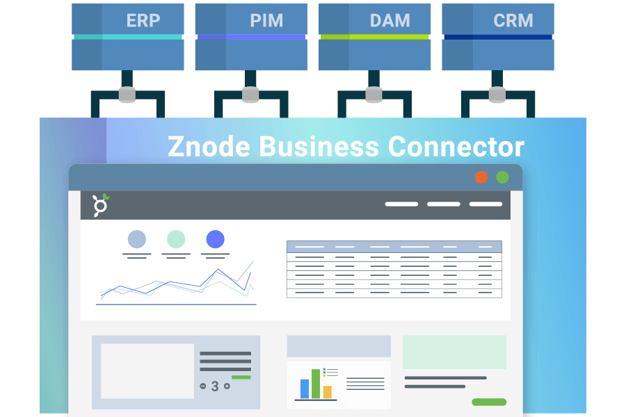 Znode Business Connector
