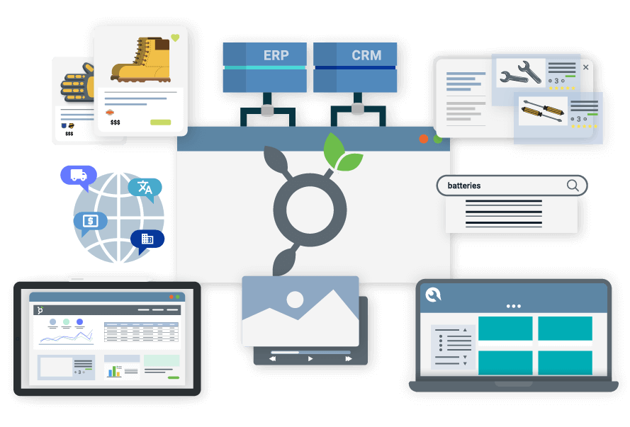 all-in-one-b2b-ecommerce-platform-img all-in-one-b2b-ecommerce-platform-img
